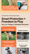 [All-in-One Harness] Dog Walking Vest-Style Anti-Pull Leash